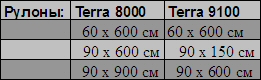  Nomad Terra  3, NOMAD,  ,  , z-, Terra 8000, Terra 9100